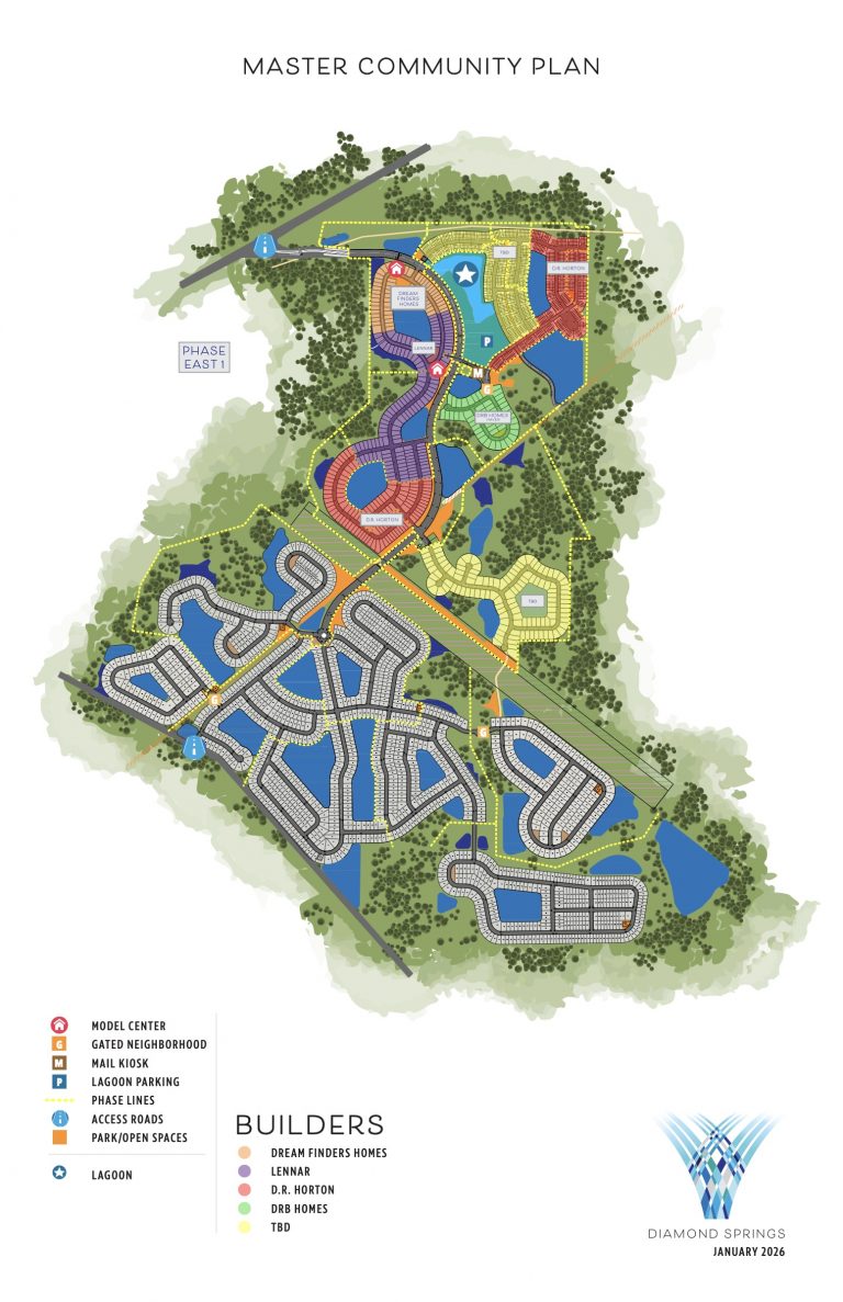 Diamond Springs master community plan